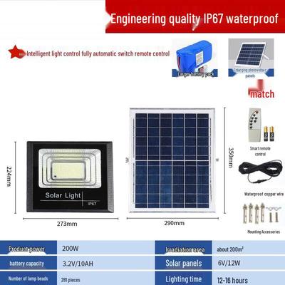 LED svítidla – LED solární lampy