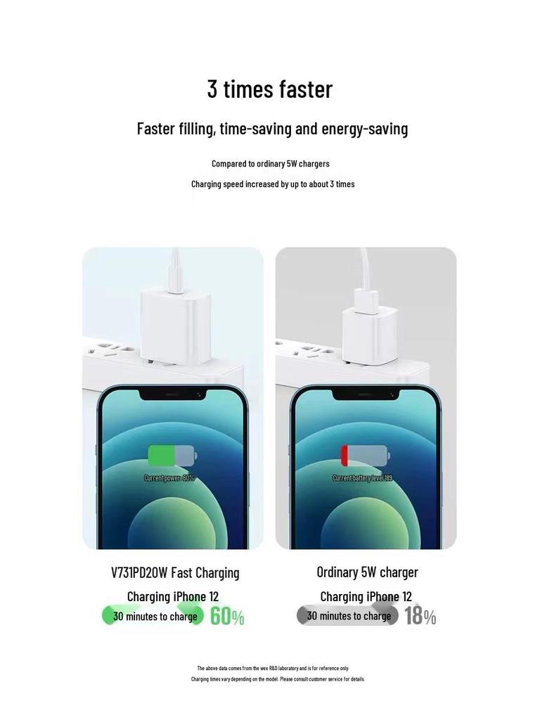 WellLink 20W PD Certified Fast Charger for Apple 13/12/11 Pro with Charging Cable