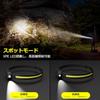 Lepro Rechargeable LED Headlamp with Sensor, COB & XPE Light Source, 230° Wide Angle, Waterproof for Fishing and Mountaineering. [350lm High Brightnes
