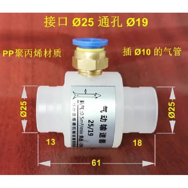 

Short Pneumatic Pneumatic Conveyor Air Amplifier Vacuum Conveyor Aluminum Alloy/plastic Material Type 4