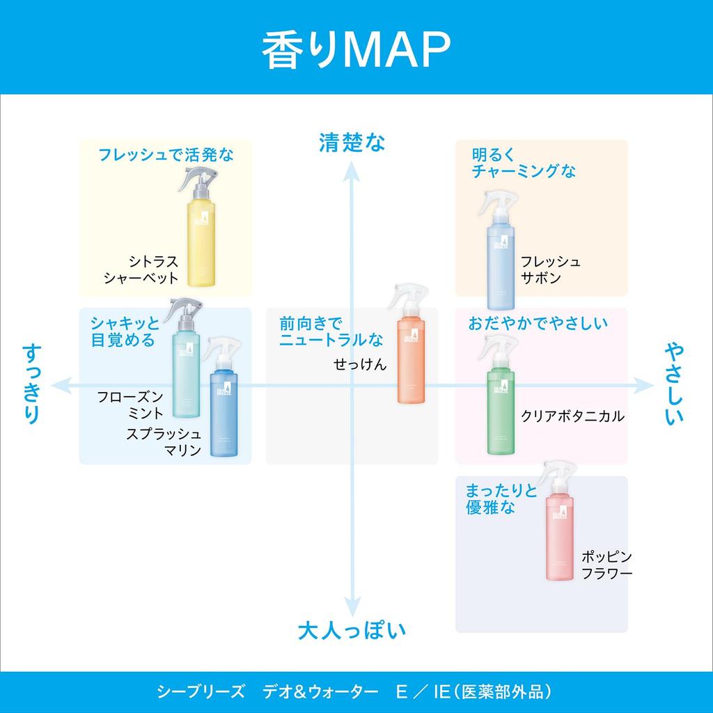 Seabreeze Seabreeze Deo Water Trigger 145mL X 2 Bonus Mist Heat Protection [Bulk Purchase] & Soap, + Item, Deodorant, Antiperspirant, Refreshing,