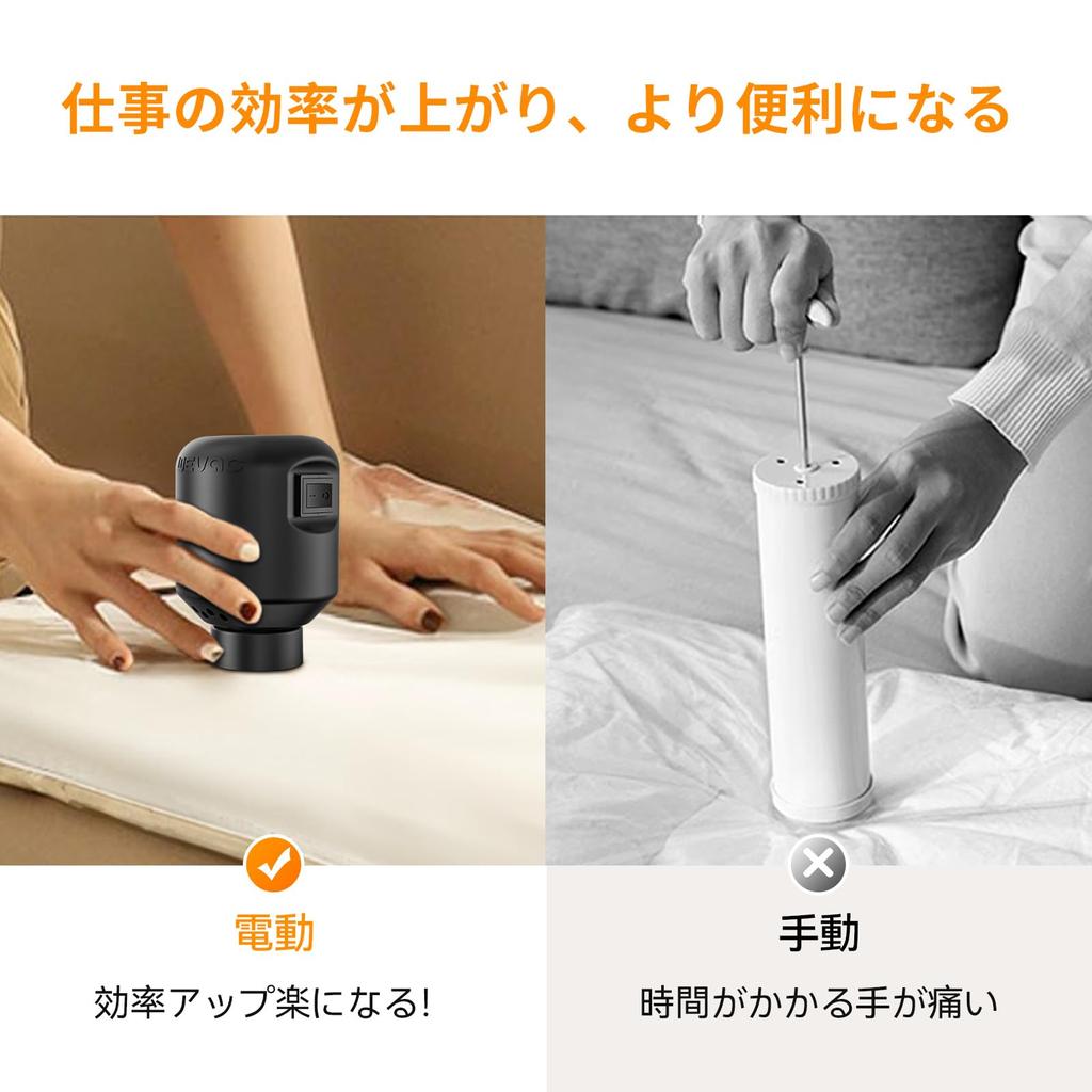 Wevac Compression Suction Compression Bag for Clothes and Dedicated Electric Compression Bag for Electric Suction No Vacuum Cleaner Suction Futon