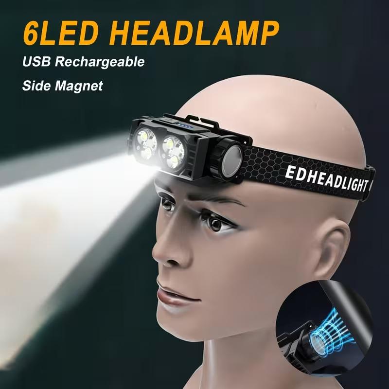 USB RechargeableLEDWork Headlamp with Battery Indicator Hands Free Magnetic Design AdjustableAngle Headlight for Fishing Camping