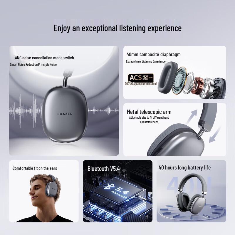 Lenovo Yinengzhe Wireless ANC Headphones