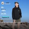 Paltoane și geci – Veste antivânt