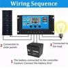 100W 18V/5V Boat Charger Outdoor Battery Supply Solar Panel Kit Solar Cell USB Solar Panel with Controller For Car Yacht Battery