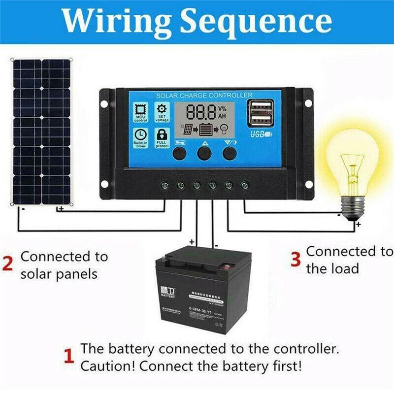 100W 18V/5V Boat Charger Outdoor Battery Supply Solar Panel Kit Solar Cell USB Solar Panel with Controller For Car Yacht Battery