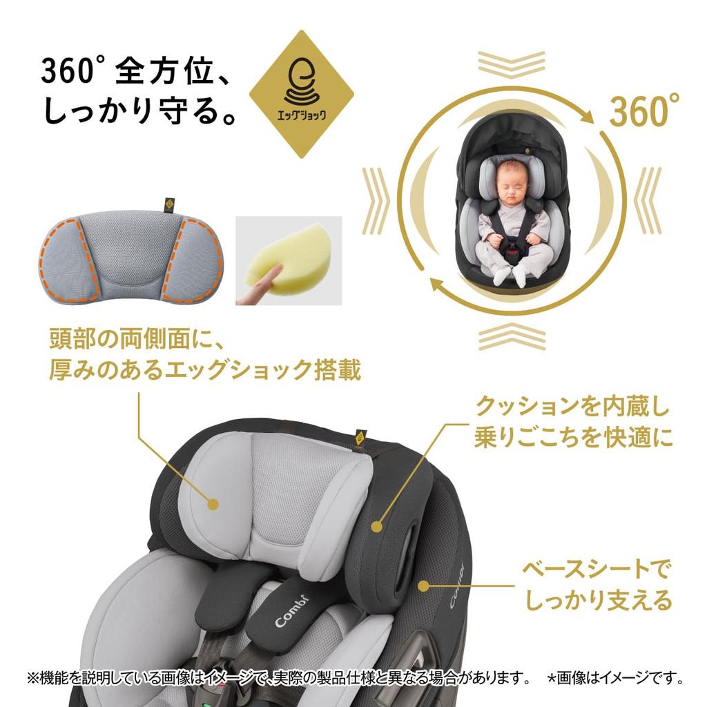 Combi ISOFIX-compatible, Rotating Car Seat for Newborns and Children Aged from Birth To 4 Years, White Label THE S ISOFIX Egg Shock ZC-720, Gray,