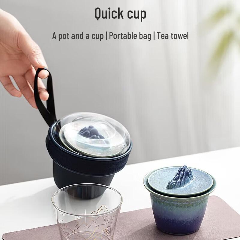 Gongli Forbidden City Landscape Ceramic Travel Tea Set