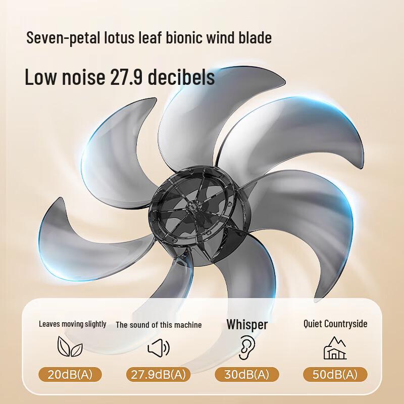 Midea Quiet 7-Blade Pedestal Fan CN plug (adapter included)