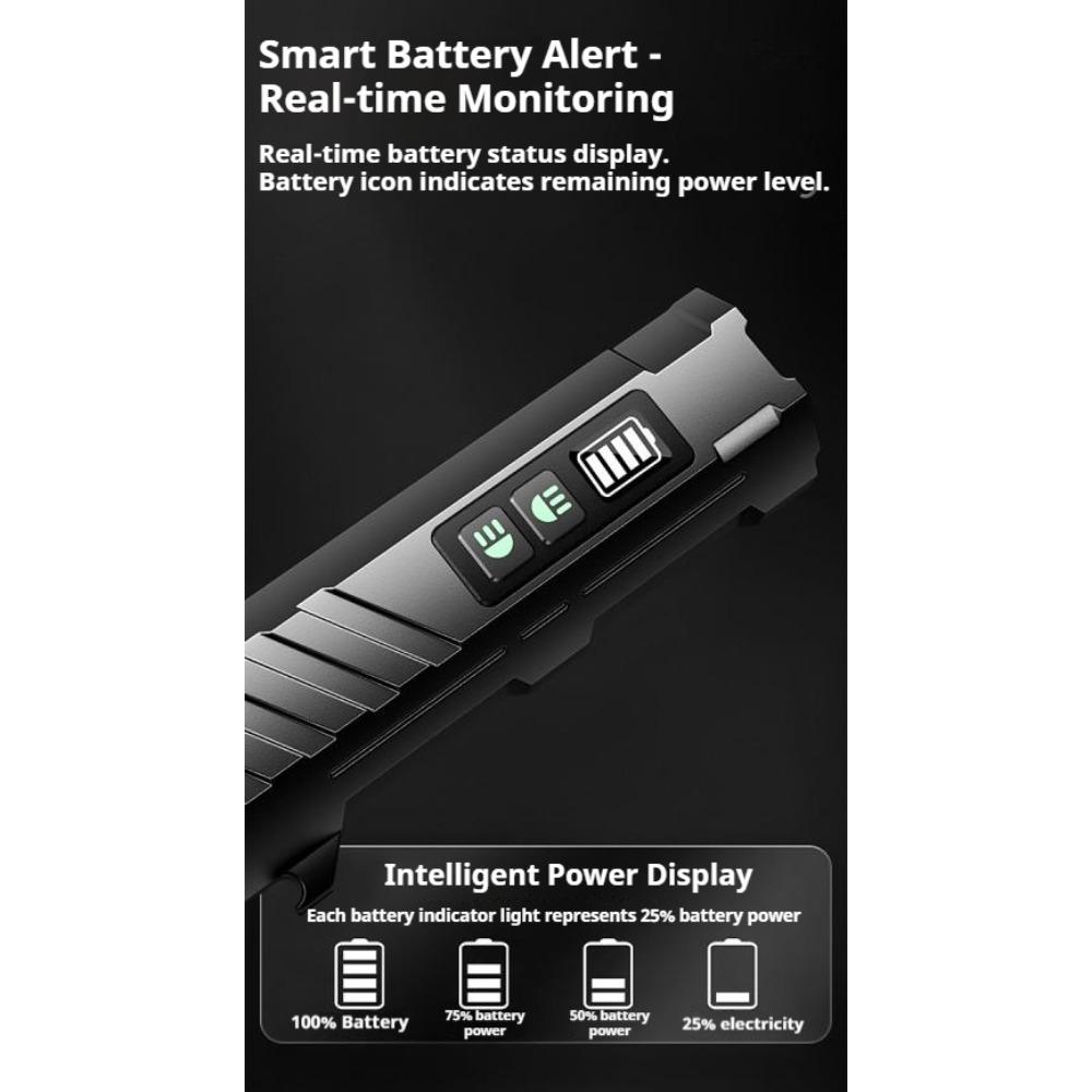 Magnetic Rechargeable Portable Work Light Flashlight with Battery Display, Dual Light Source Aluminum Alloy Body, Camping, Cold Resistant