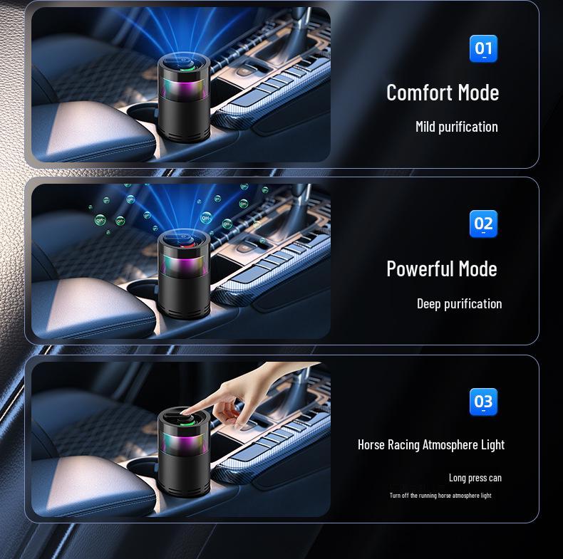 Portable Car Air Purifier & Odor Eliminator with Negative Ion Technology
