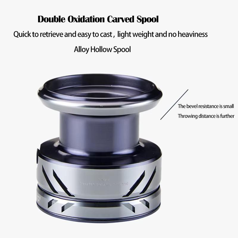 DEUKIO All Metal No Gap Fishing Reel 2000-7000 Series Spinning Fishing Reel Maximum Drag 15 Kg Seawater Coil Carp Fishing Tackle Sea Fishing Reel