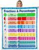 Counting Numbers Educational Blanket Soft Sherpa Throw Learning Tool for Kids Math Practice Bedroom Nursery Decor