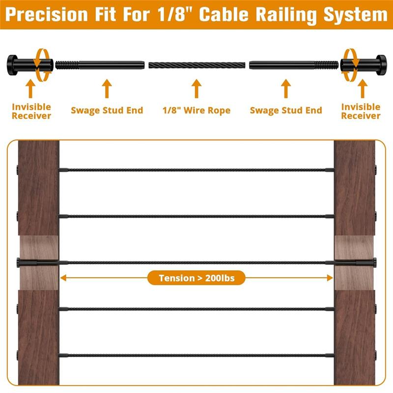 

A25F-T316 Stainless Steel 1/8 Invisible Receiver Swage Stud End-Cable Railing Kit 40-Pack For 2 X 2 Wood/Metal Posts чёрный