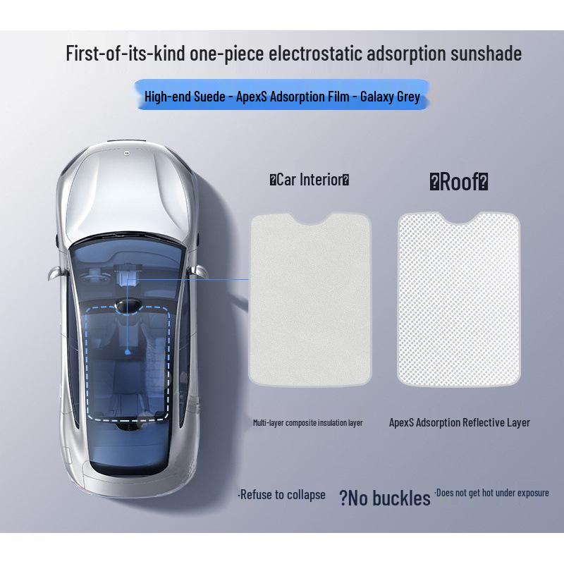 Xiaomi YU7 Static Adsorption Panoramic Sunroof Sunshade - Sun Protection & Heat Insulation