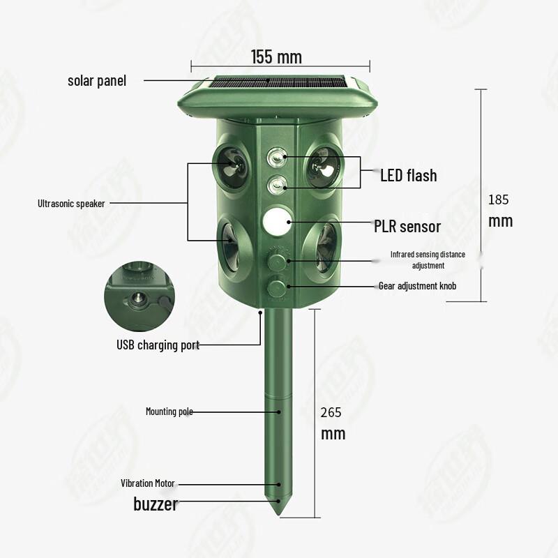 TANSHIJIE Solar Ultrasonic Animal Repeller