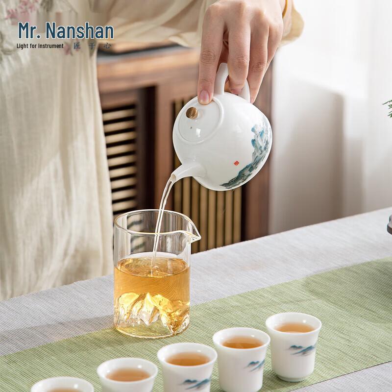 Nanshan Mr. Chinese Kung Fu Tea Set - Thousand Miles of Rivers and Mountains
