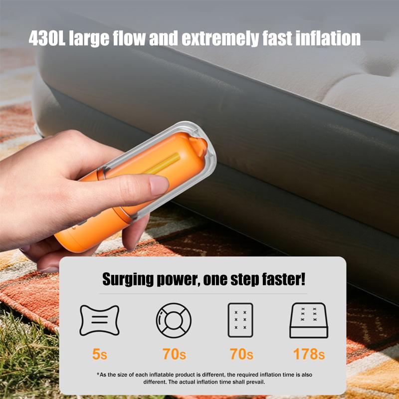 Portable Air Pump For Inflatables 430L/Min Ultra Fast Air Mattress Pump, 2000 Mah Battery & Camping Light, Electric Air Pump
