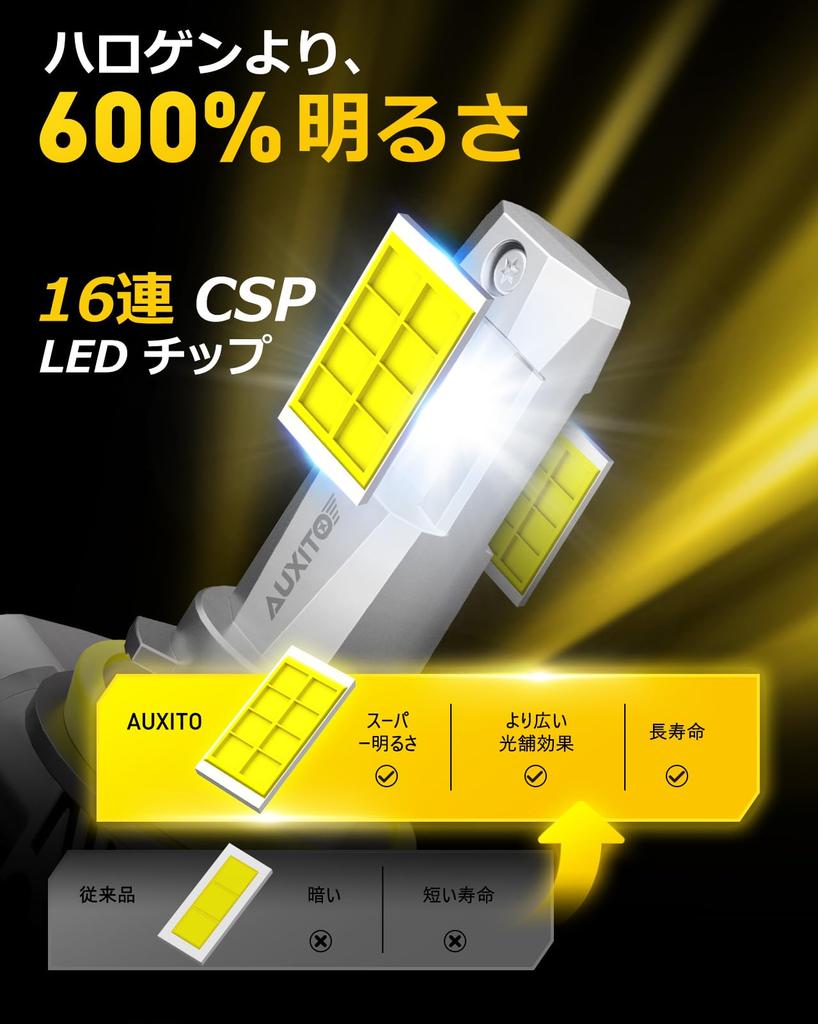 AUXITO und H16 LED-Scheinwerfer für Ausgestattet mit LED 6-mal Erfüllt neue Fahrzeuginspektion Unglaubliche OEM-Halogen-Größe Hohe Kompatibilität mit 12V-Fahrzeugen