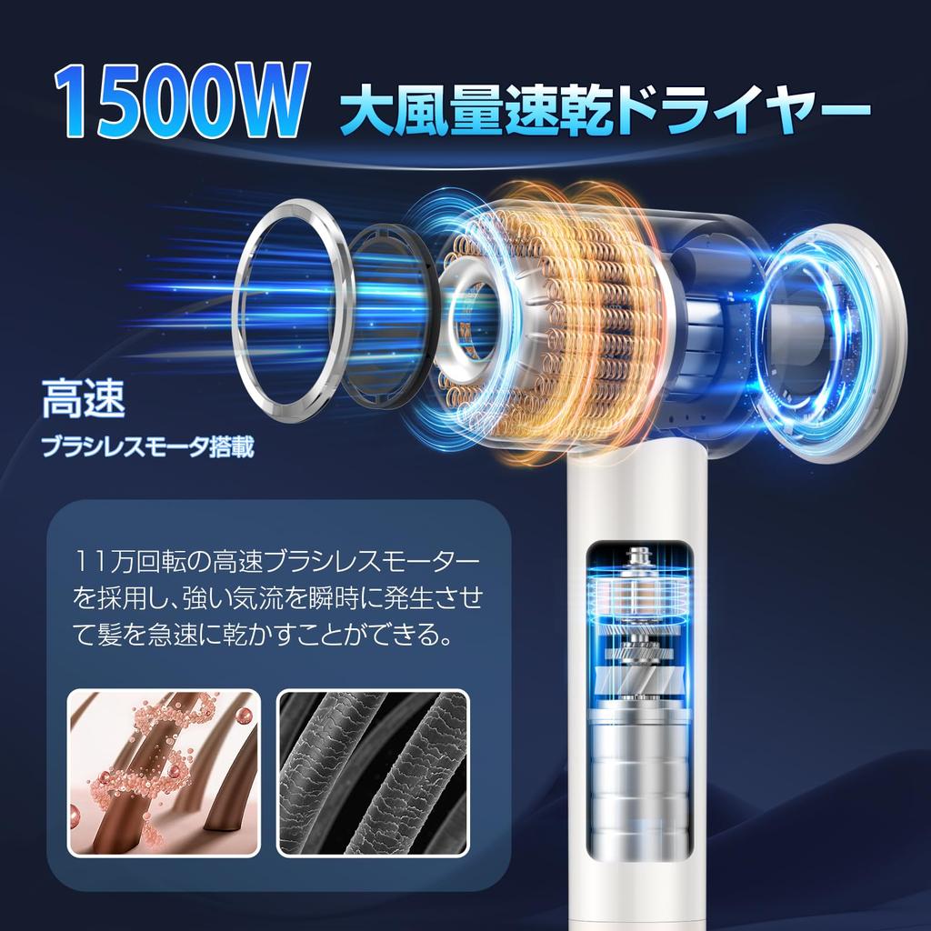 Hair Dryer RPM with Quiet 600 Million Negative Magnetic LED Light 4 Temperature 3 Wind Speed Overheat Static and Portable for Home Business and PSE