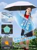 Alwgreen an industry Red Dot Design Award folding umbrella with UV light heat and a 90cm diameter folding umbrella for all weather A stylish gift for