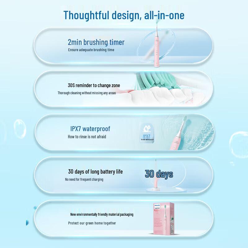 Philips S2 Sonic Electric Toothbrush Diamond Series 1 CN Plug (adapter Included)