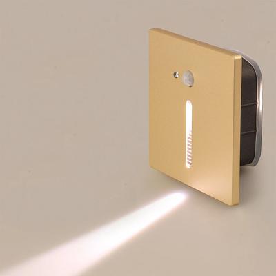 Lámparas – Lámparas de pared