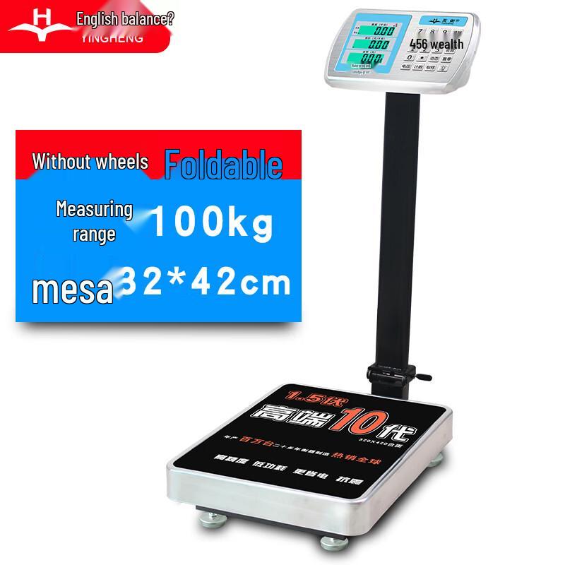 Commercial Digital Platform Scale (CN version)