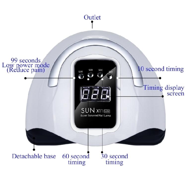 280W Nail Lamp for Nails Gel UV LED Nail Art Drying Tools with 4 Timer Setting