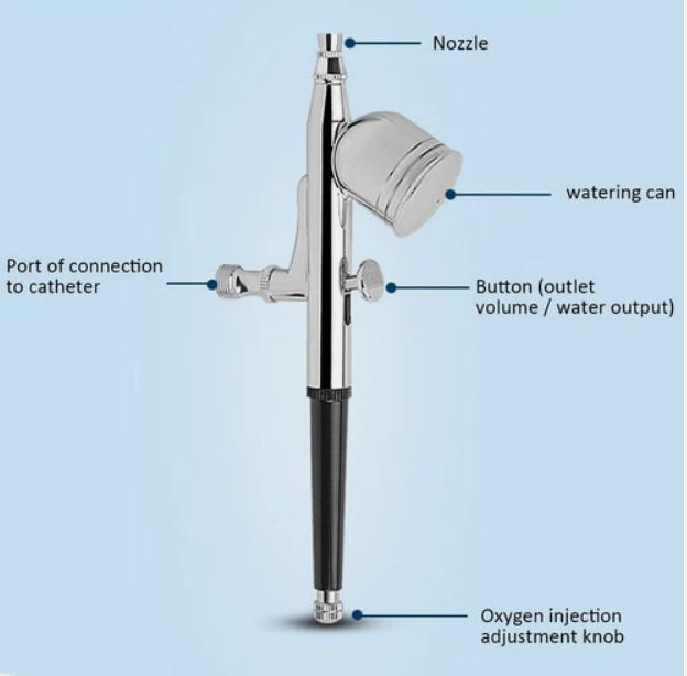 Nano Moisturizing Oxygen Sprayer Machine - 3-Speed Adjustable Facial Airbrush for Professional Skin Rejuvenation & Hydration | Home & Salon Use