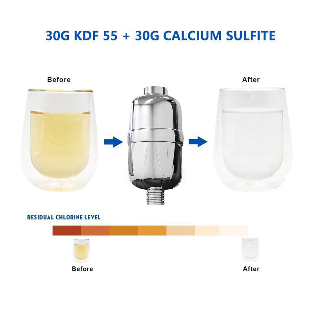 G1/2in Bathing Shower Filter Showering Water Purifier Filtration Replacement Cartridges for Home Bathroom