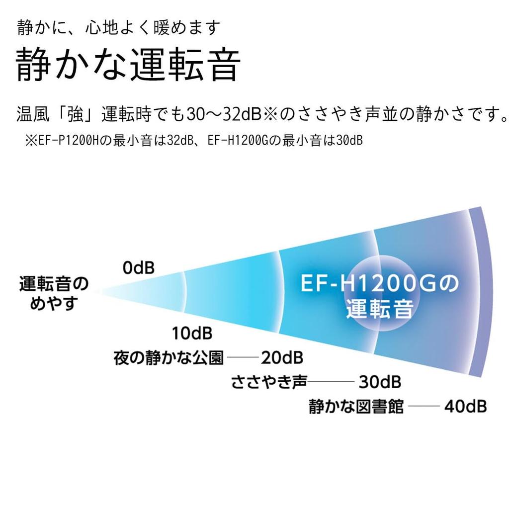 Dainichi Ceramic Fan Heater Heating 1200W Black EF-P1200H-K