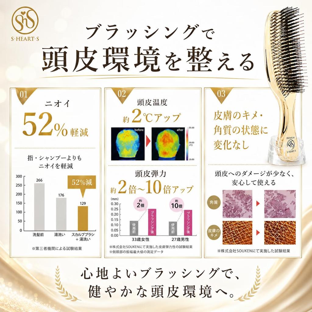 Store S HEART S World Premium Long Scalp Shampoo Hair Lift Hair Scalp Scalp Recommended by S HEART S Official Beauty Book Included [Official