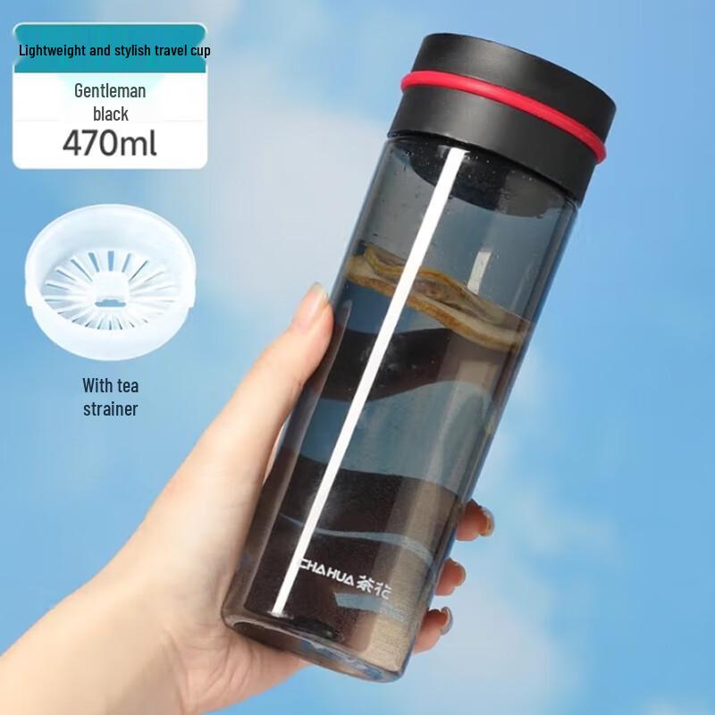 

Portable Transparent Plastic Water Bottles (3-Pack)