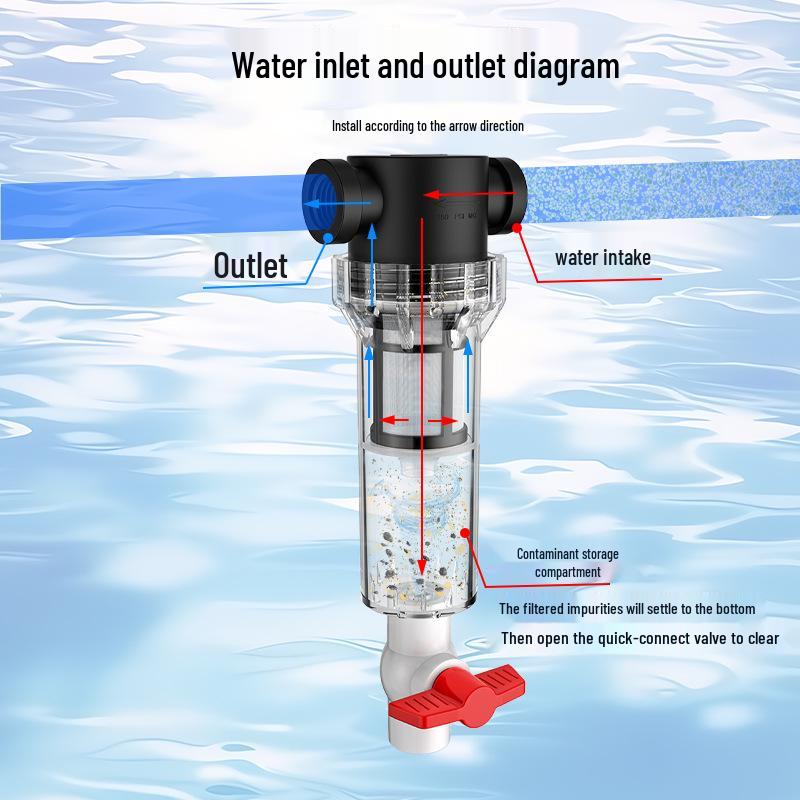 Fischabfall-Sammler & Selbstentleerender Wasserhahn Sediment-Vorfilter für Aquarien