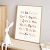 Boho Wall Paintings Alphabet Canvas Print Digit Poster Abstract Wall Art Nursery Prints Nordic Posters Pictures Kids Room Decor