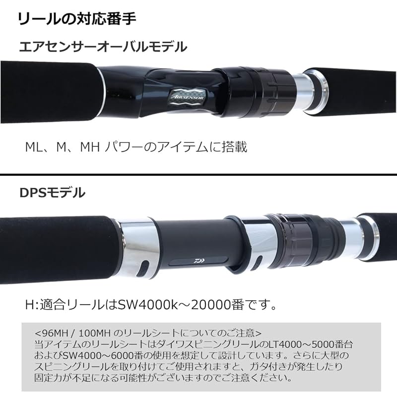 Daiwa Shore Jigging Rod Dragger X 100M