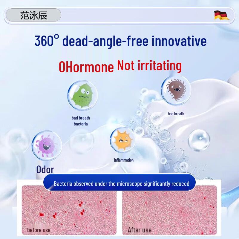 Povidone-Iodine Antibacterial Mouthwash