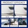 Car Scratch Repair Spray 60ml Touch-Up Paint Easy Spray-On Coating for Car Truck Motorcycle Automotive Scratches