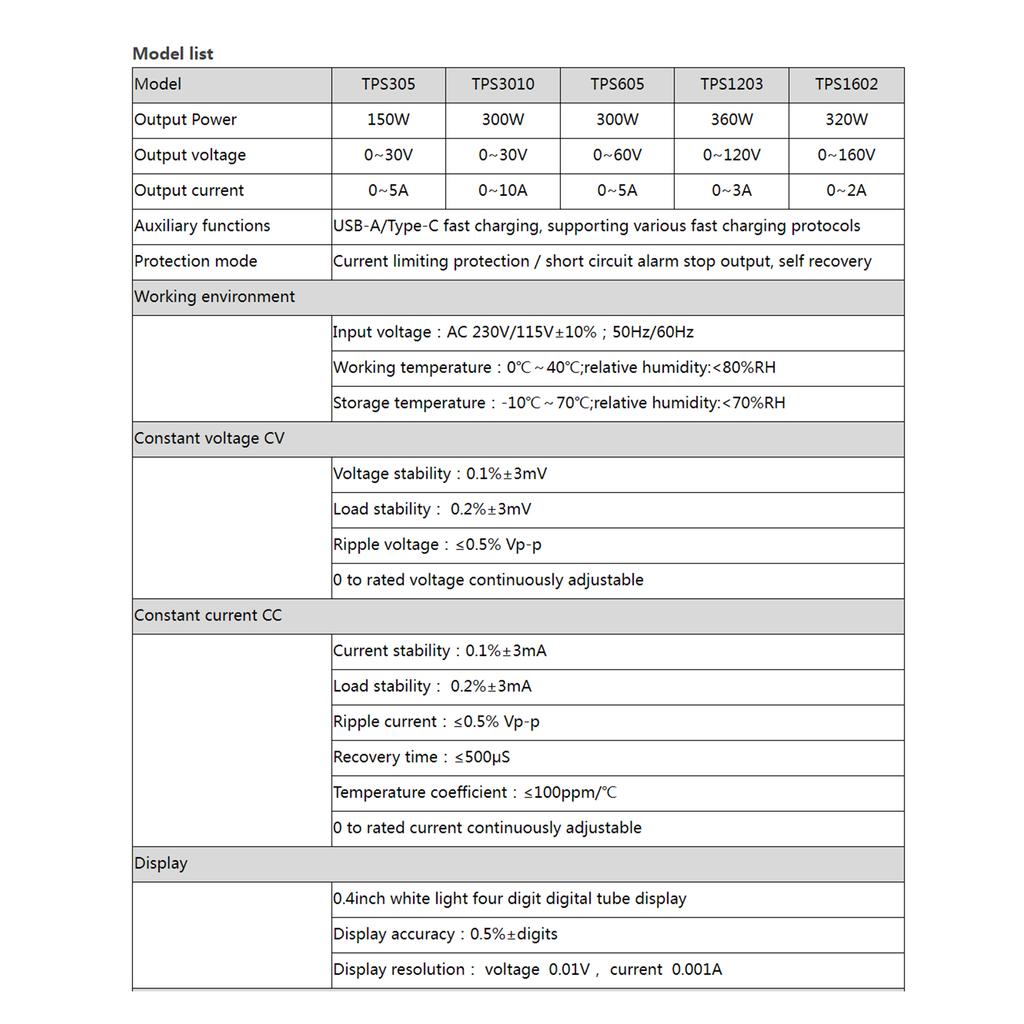 WANPTEK Variable DC Power Supply 160V 2A Bench Power Supply with 4Digits LED Display Adjustable