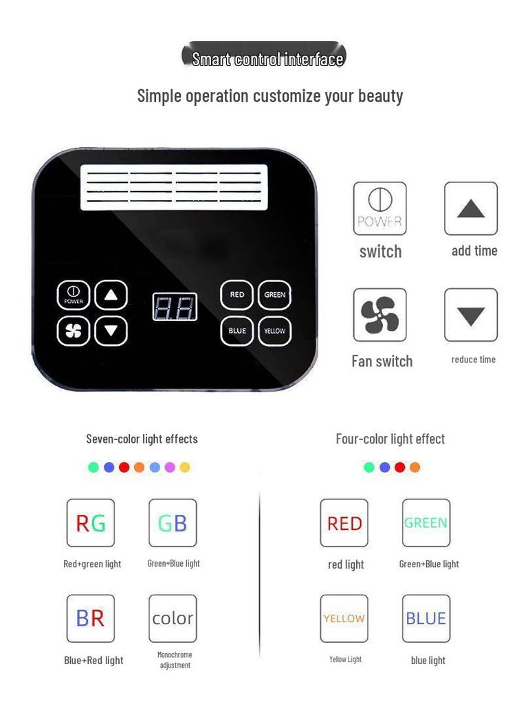LED Spectrometer Seven-Color Photon Skin Rejuvenation Beauty Mask