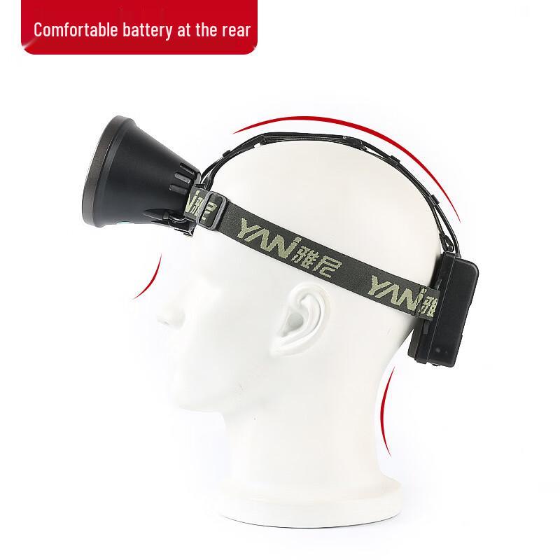 Nufeng YN-760S Rechargeable LED Headlamp