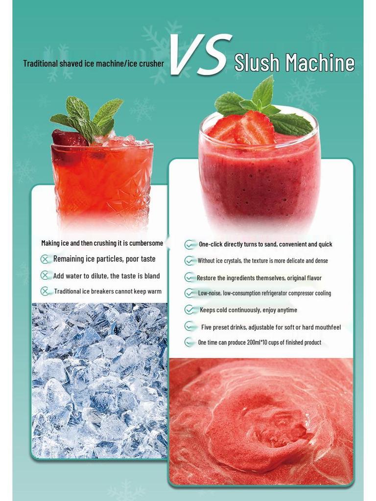 Compacte Automatische IJs- en Milkshake Maker, Multifunctionele Drank- en Smoothie Machine