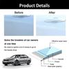 Car Scratch Remover Cloth - Nano Sparkle Cloth Car Scratch Remover, Car Scratch Repair