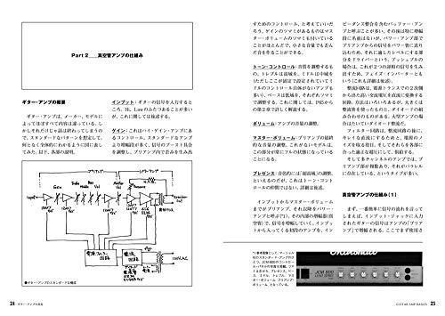 The Truth About Guitar Amps: Over 90% of an Electric Guitar's Tone Is Determined by the Amplifier (Guitar Magazine)