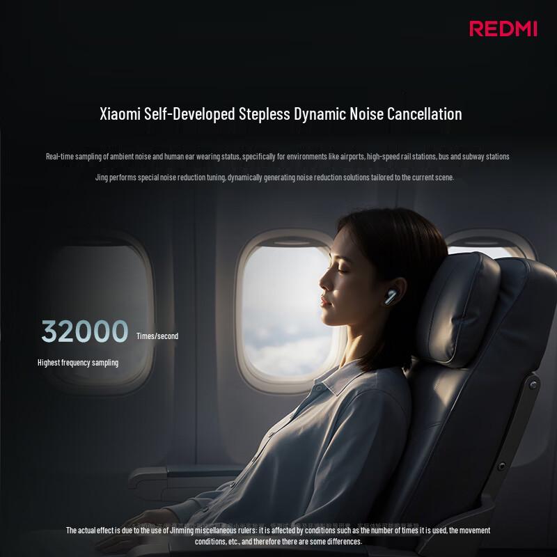 Redmi Buds 6 Pro ANC Wireless Earbuds