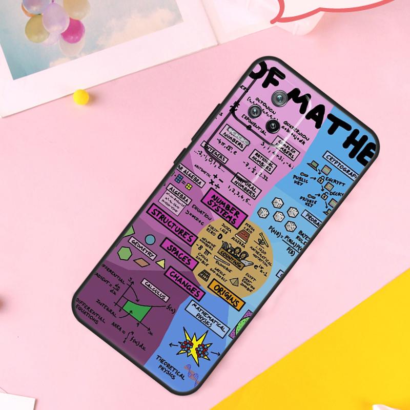 Symbol Math Science Physics Formulas Case For POCO M6 X6 Pro X3 X4 X5 M5s F3 F5 Xiaomi 14 Ultra 12 13 Lite 11T 12T 13T Pro Funda