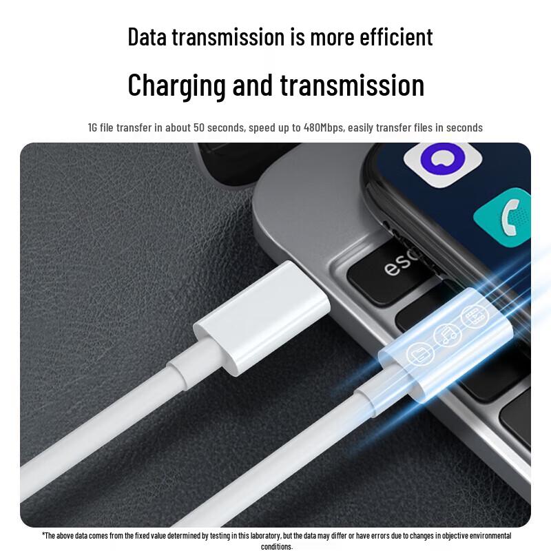 Kevo USB-C zu USB-C PD Schnellladekabel