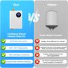 Tankless Water Heater Electric 110V, 3000W Under Sink Instant On Demand Hot Water Heater, Portable Mini Water Heaters with Digital Display for Kitchen